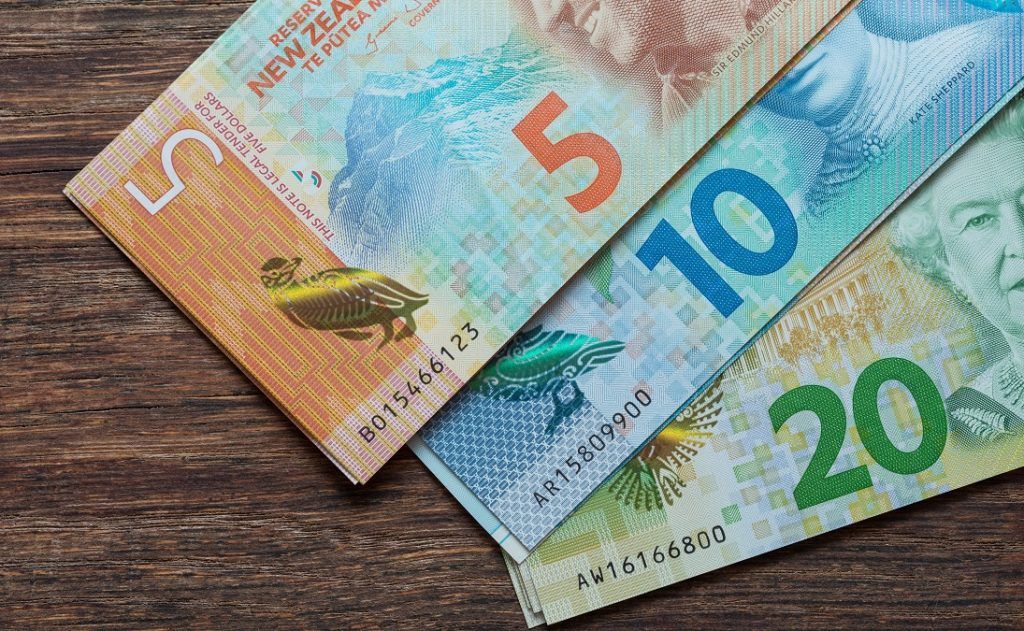 The World's 9 Most Unique Currencies: You Won't Believe They're Real | SELFISH WORLD